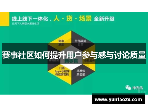 赛事社区如何提升用户参与感与讨论质量