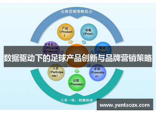 数据驱动下的足球产品创新与品牌营销策略