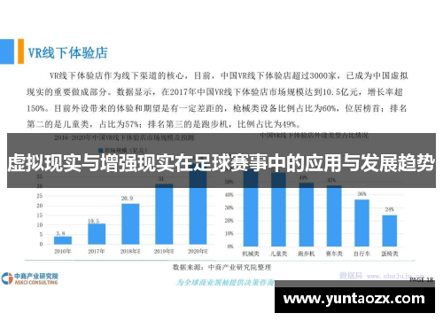 虚拟现实与增强现实在足球赛事中的应用与发展趋势